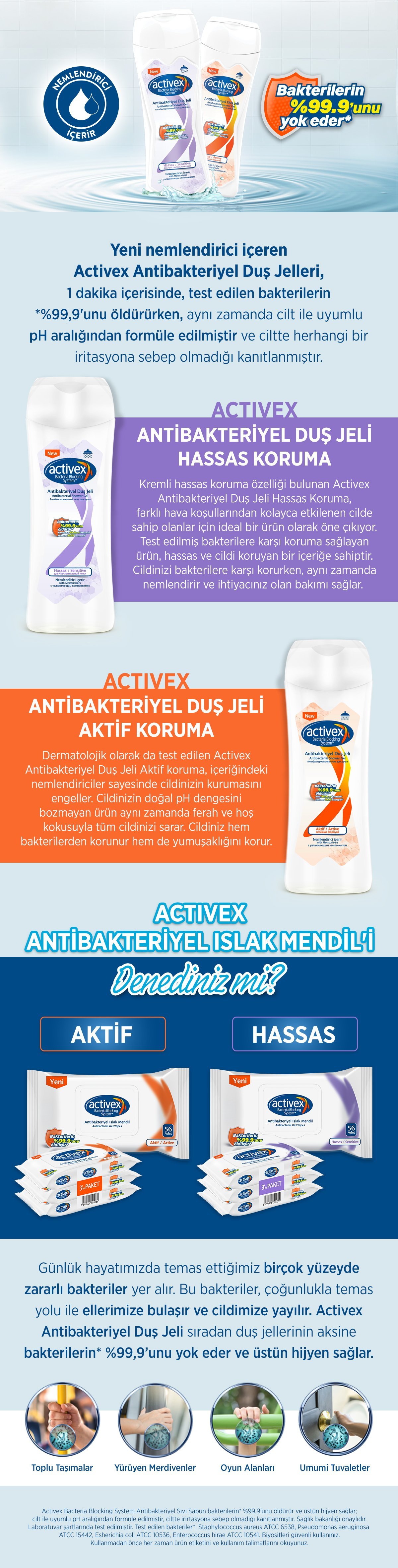 Activex Antibakteriyel Duş Jeli Hassas 450ml