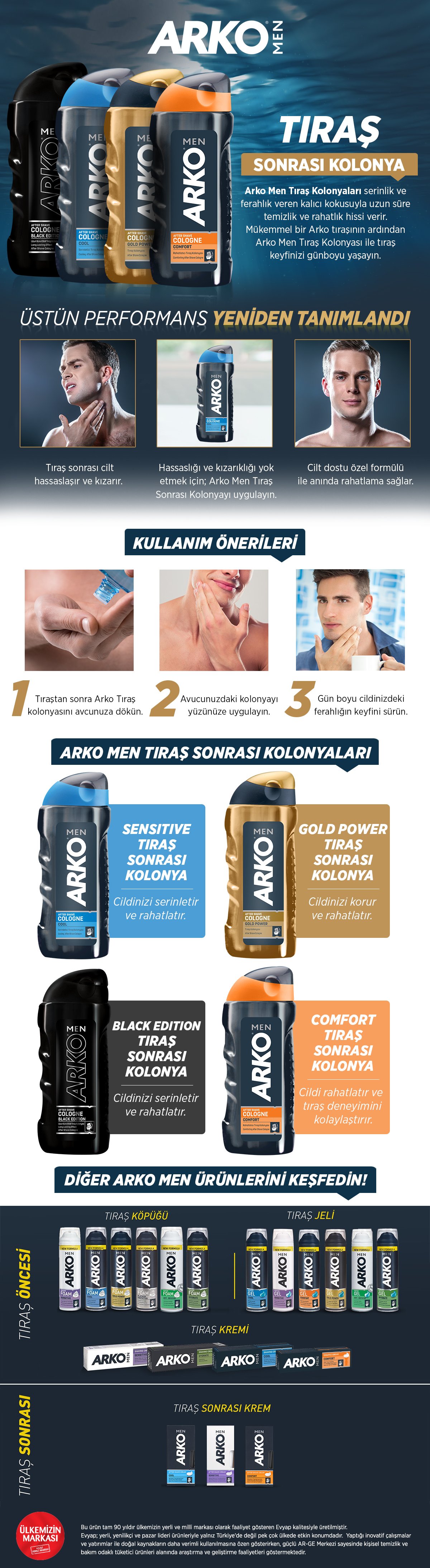 Arko Men Comfort Tıraş Kolonyası 250ml