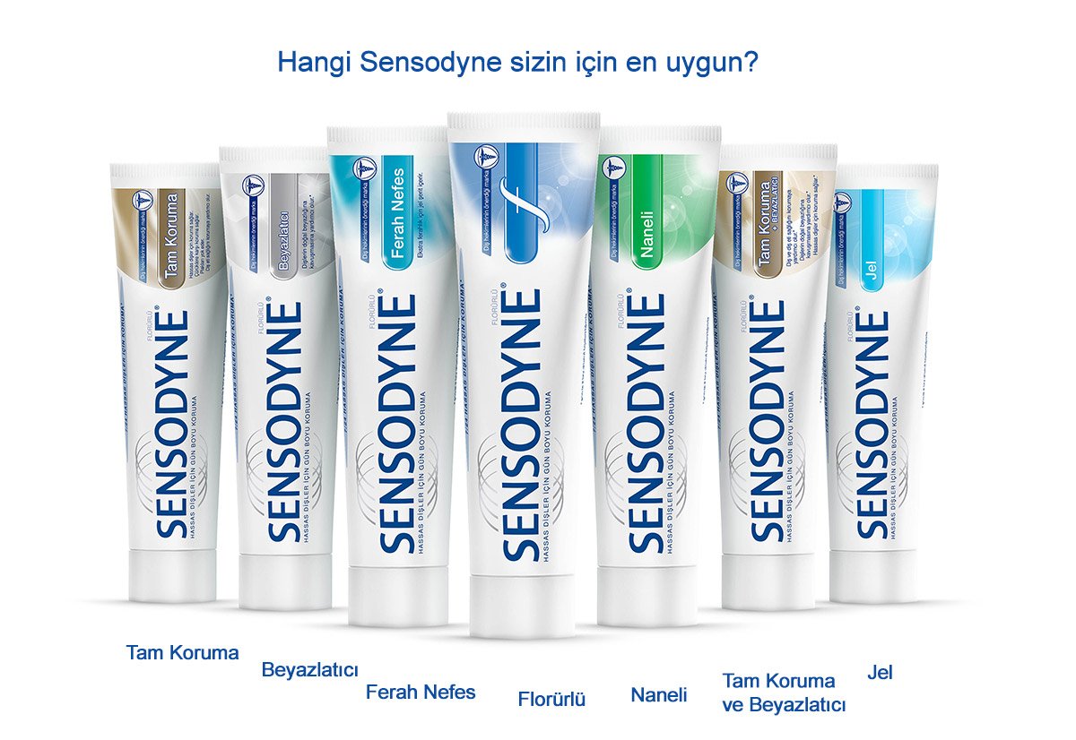 Sensodyne Onarım ve Koruma Beyazlatıcı Diş Macunu 75 ml
