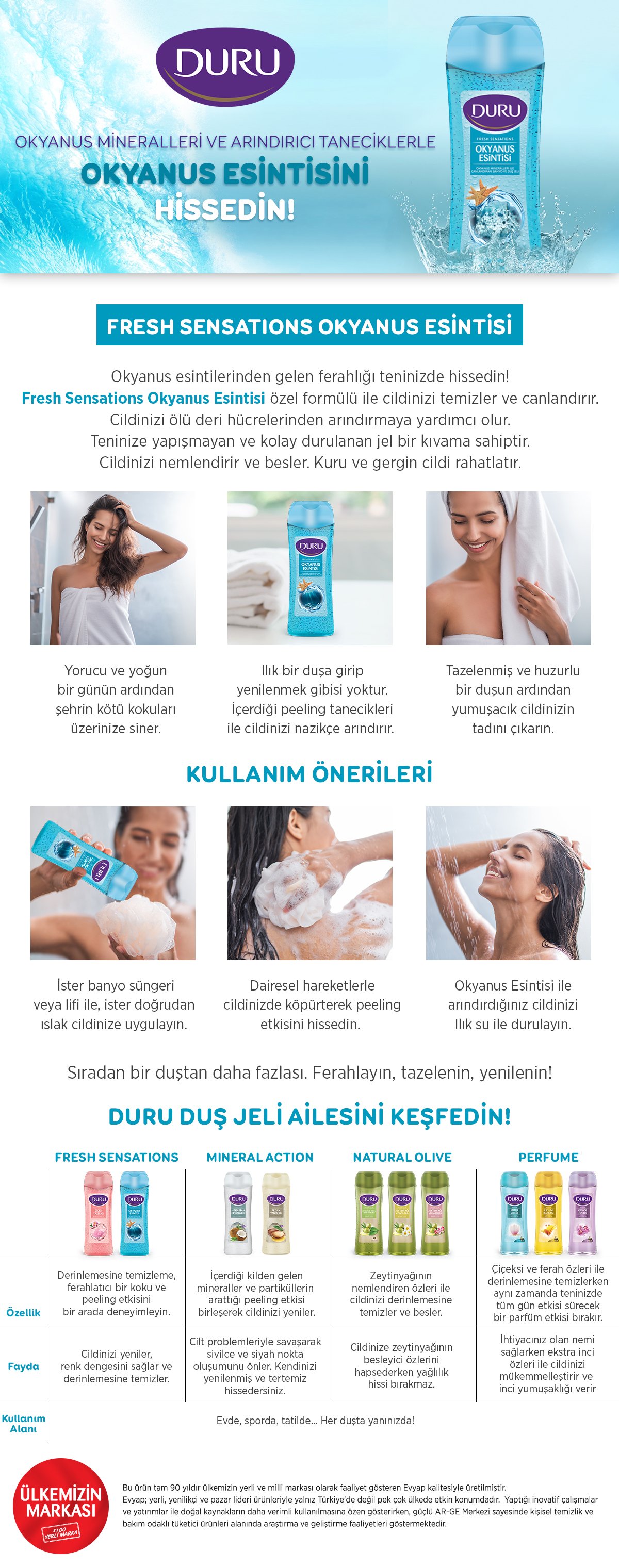 Duru Fresh Sensations Okyanus Esintisi Duş Jeli 450ml