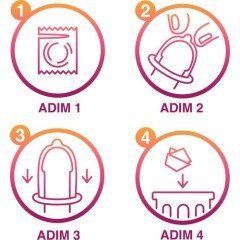 Durex Mutlu Et Prezervatif 12'li