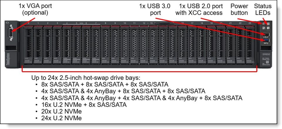 LENOVO 7D76A024EA SR650 V3 Xeon Gold 5418Y (24C 2.0GHz 45MB Cache-185W), 64 GB, 4800MHz, 1x1100W