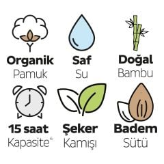 Sleepy Natural Ekonomik Paket Bebek Bezi 2 Numara Mini 68 Adet 3.6 Kg