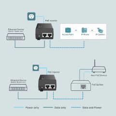 Tp-Link TL-POE160S Poe Injektör