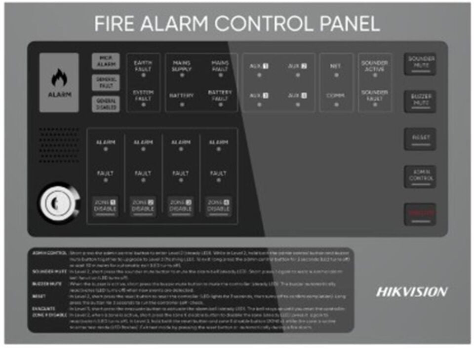 Hikvision HF-C104 4 Bölgeli Konvansiyonel Yangın Alarm Paneli