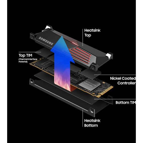 Samsung 2TB 990 PRO PCIe 4.0 x4 MZ-V9P2T0CW M.2 Internal SSD with Heatsink SSD Disk