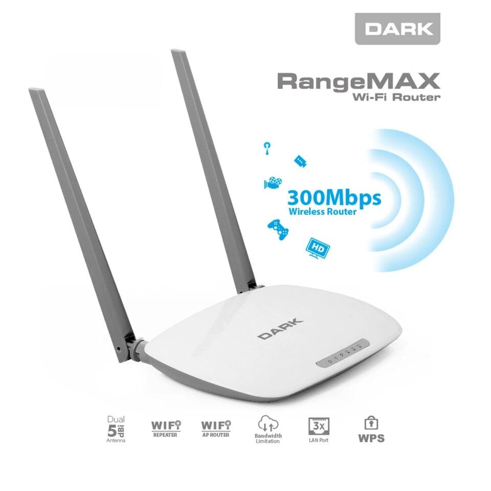 Dark Rangemax WRT306 DK-NT-WRT306 Router