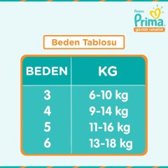 Prima Bebek Bezi Günlük Rahatlık 4 Beden 27'li