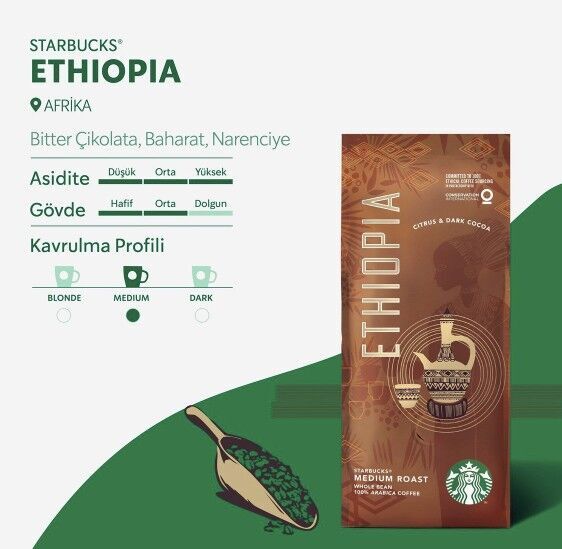 Starbucks Ethiopia Çekirdek Kahve 250 gr Ve Öğütülmüş Çeşitleri
