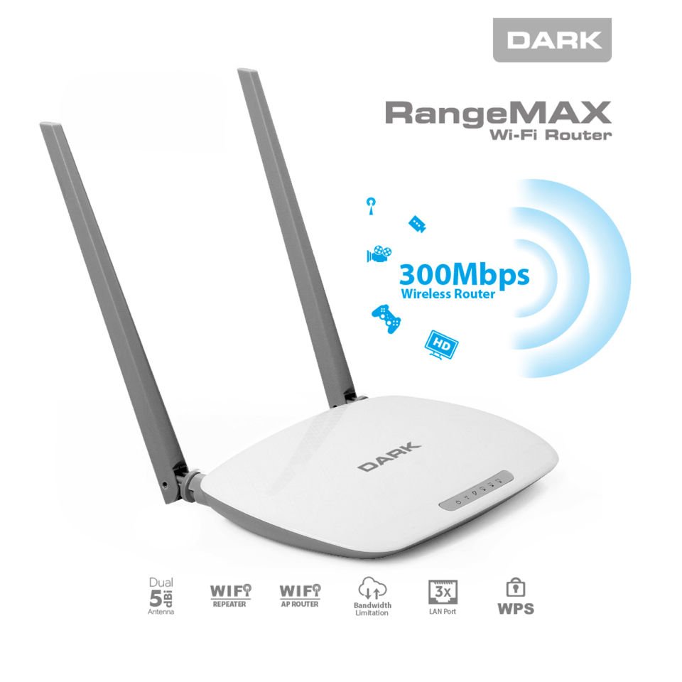 Dark RangeMAX DK-NT-WRT306 802.11n 300Mbit, 2 x 5dBi Antenli, 3x Ethernet, Router, Repeater