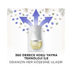 Air Wick Elektrikli Oda Kokusu Cihaz + Yedek Şişe Temizliğin Esintisi