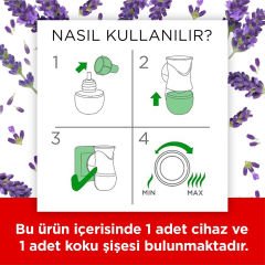 Air Wick Elektrikli Oda Kokusu Cihazı + Lavanta Yedek Şişe Oda Kokusu