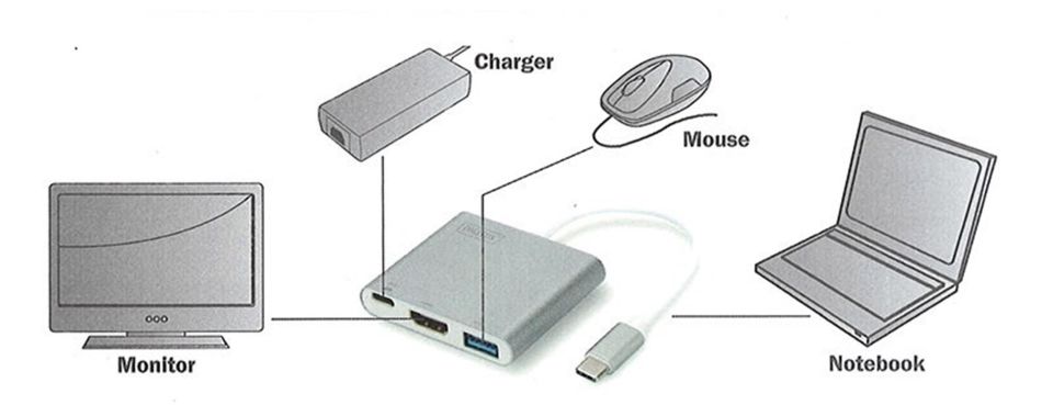 Digitus DA-70838 USB 3.0 (USB Tip C)  -  HDMI Grafik AdaptörüUSB 3.0 HubGiriş: 1 x USB Tip C erkek