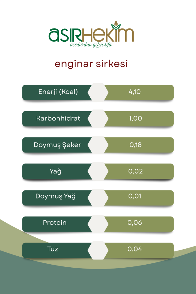 Asır Hekim Doğal Enginar Sirkesi 500 ml