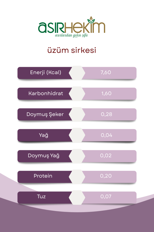 Asır Hekim Doğal Üzüm Sirkesi 500 ml