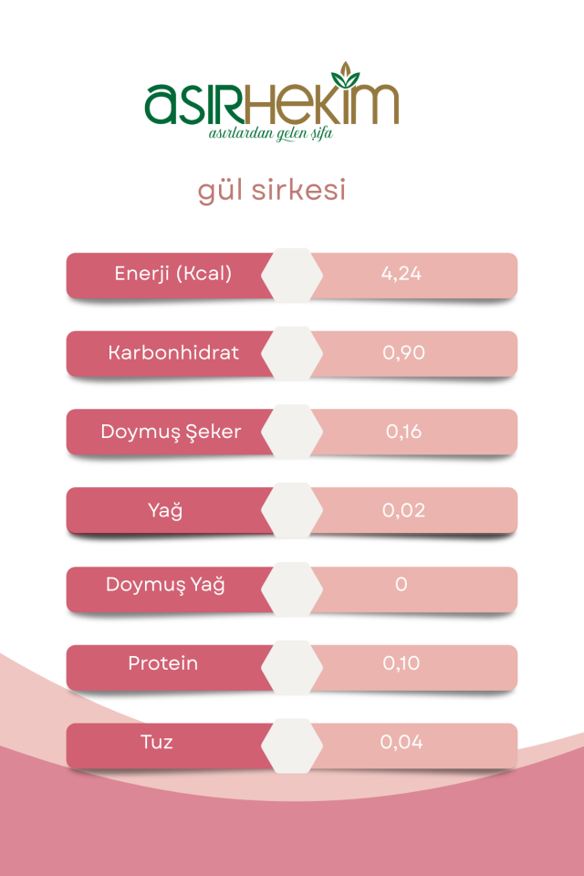 Asır Hekim Doğal Gül Sirkesi 500 ml