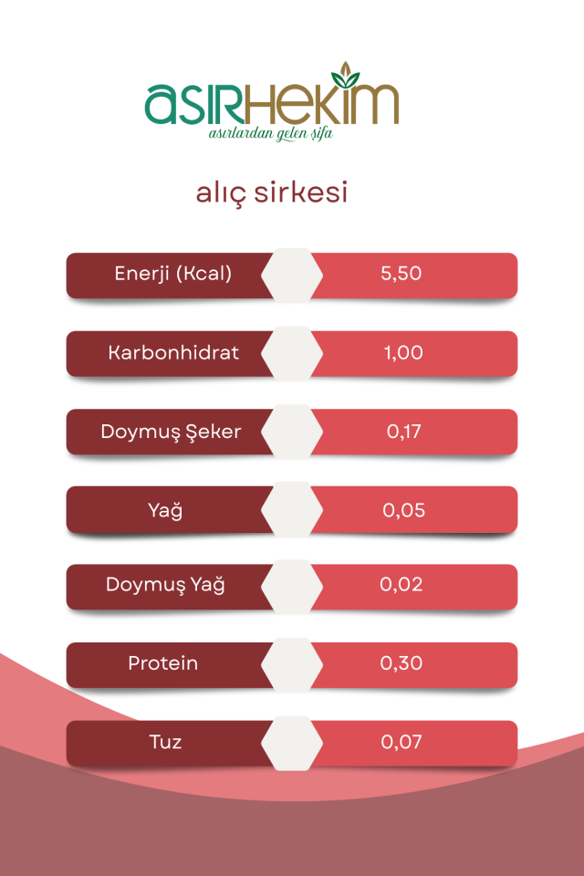 Asır Hekim Doğal Alıç Sirkesi 500 ml