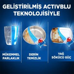 Finish Quantum Max 22 Kapsül Bulaşık Makinesi Tableti
