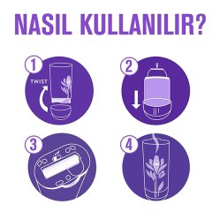 Air Wick Freshmatic Oda Kokusu Makinesi + Yedek 250 Ml Lavanta